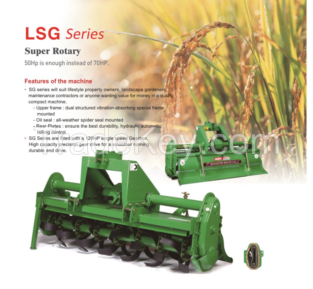 ROTOVATOR MARCA WECAN 1,85 MTS., MODELO: LSG. ORIGEN: KOREA, AÑO: 2025. NUEVO SIN USO.